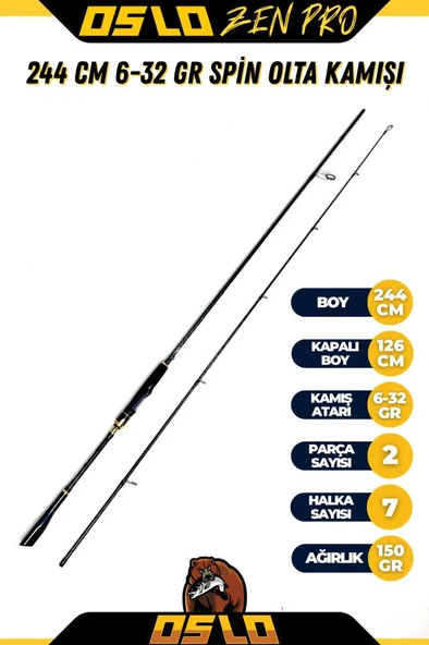 Oslo Zen Pro 244cm 6-32gr Spin Olta Kamışı ürün görseli 1