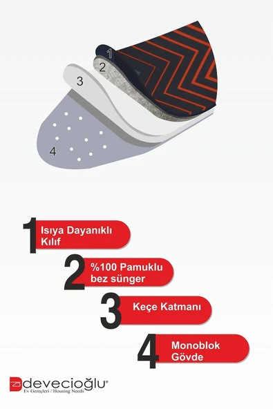 Devecioğlu Harbinger MM164 TrendBoard Yeni Model Ütü Masası - Resim 5