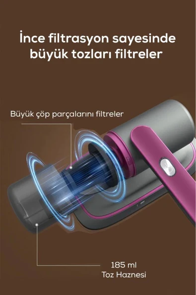 DEMPOWER UV Işık Teknolojili Güçlü Motorlu Yatak Temizleme Cihazı - %99,9 Akar Giderme Özelliği ile - Resim 6