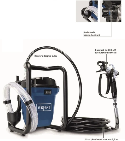 Scheppach ACS 3000 Elektrikli Boya Tabancası Sistemi - Resim 2
