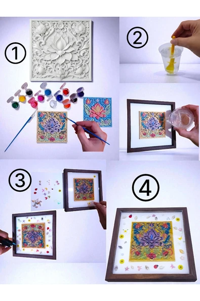 sharp&art Lotus Boyama Epoksi Hobi Seti ,Kendi Sanat Eserini Kendin Yap....DIY ürün görseli 1