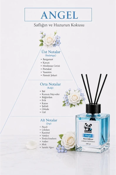 ROSIE Angel Reed Diffuser Çubuklu Oda Kokusu 100 ml - Resim 3