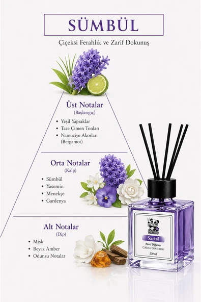 ROSIE Hyacinth Reed Diffuser Çubuklu Oda Kokusu 100 ml - Resim 3