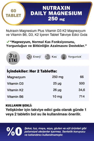 Nutraxin Magnesium Daily 60 Tablet - Resim 2