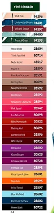 Avon Ultra Color Oje 10 ml DASHING RED - Resim 2