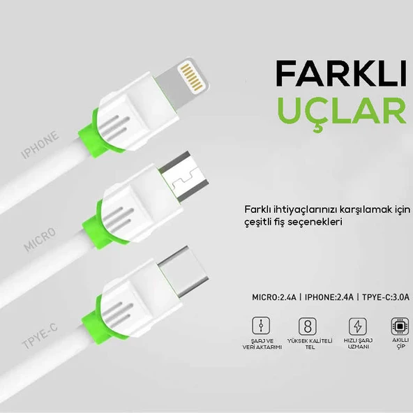 Zore LS32 Type-C Usb Kablo - Resim 3