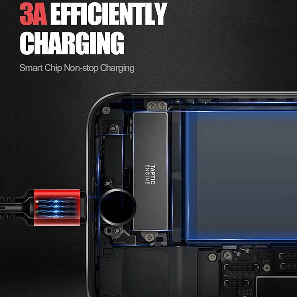 Zore LC93 3 in 1 Usb Kablo - Resim 5