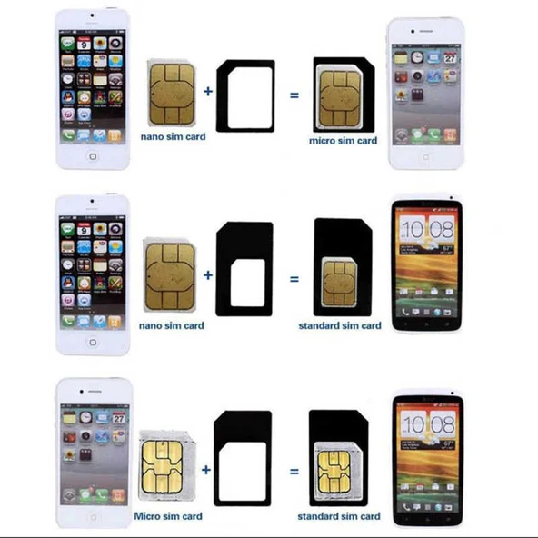Zore Nano Sim Adaptörü - Resim 3