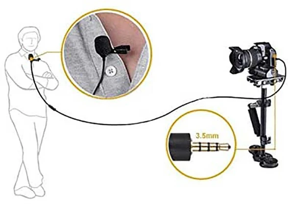 Zore DC-C1 Canlı Yayın Yaka Mikrofon - Resim 4