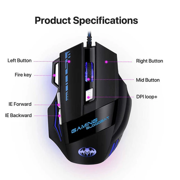 Zore GM02 Oyuncu Mouse - Resim 7