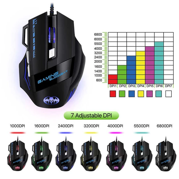 Zore GM02 Oyuncu Mouse - Resim 8