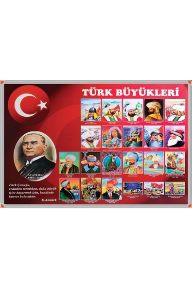 Panda 70x100 Cm Türk Büyükleri Alüminyum Çerçeve Tablo Pano ürün görseli 1