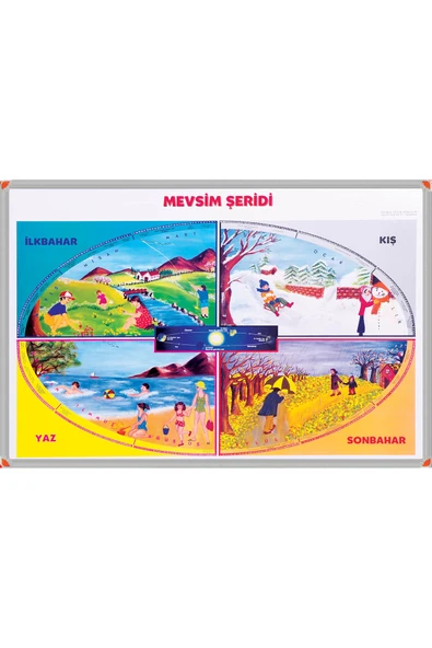 Panda 70X100 CM MEVSİMLER PORTRE TABLO PANO (Alüminyum Çerçeve) YAZILI-PAN512 ürün görseli 1