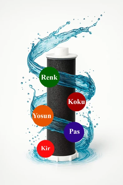 Car Fil Karavan Su Deposu Klor, Kötü Koku&Renk Önleyici Pratik Dolum Filtresi - Resim 4