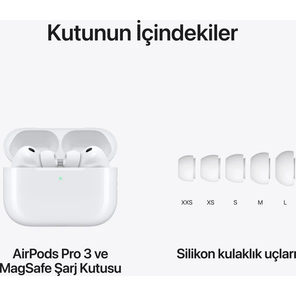 PTTAVM: Apple Airpods Pro 3