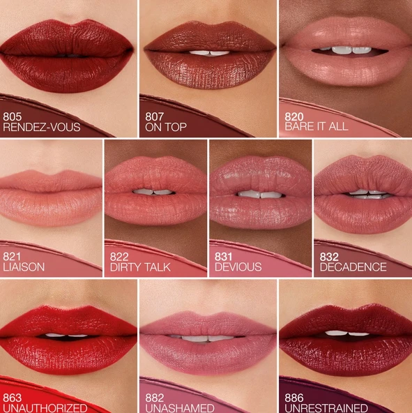 PTTAVM: NARS Explicit Lipstick - Saten Bitişli Uzun Süre Kalıcı