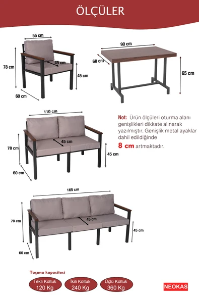 NEOKAS Bahce Mobilyası, Modern Balkon Mobilyası, Kafe Oturma Takımı, Teras Koltugu, Balkon Oturma Grubu, 2+3+M ürün görseli 1