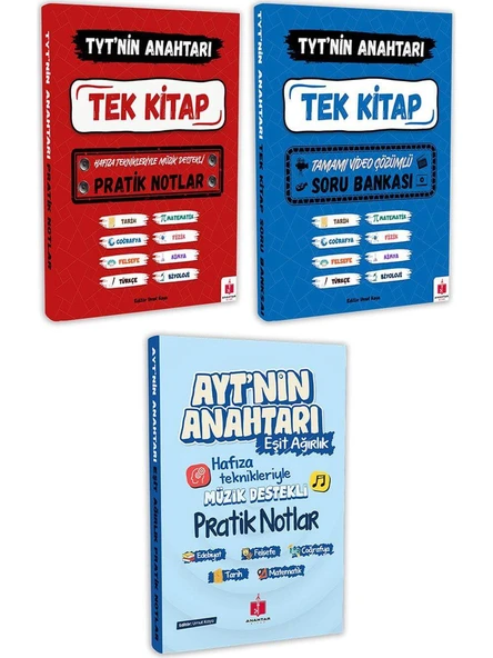 TYT AYT’nin Anahtarı  Hızlı TYT  AYT Eşit Ağırlık Online Eğitim Seti - Resim 2