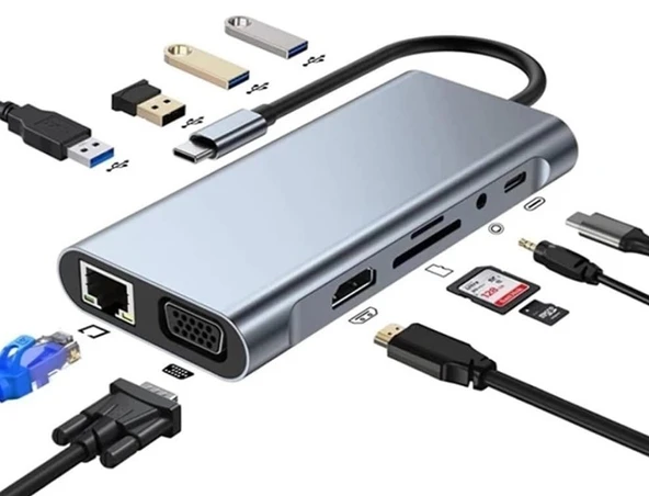 ZR44/A Type-C 11 İn 1 Gigabit Hdtv Çevirici ürün görseli 1