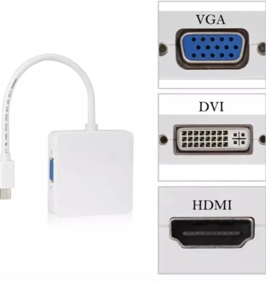 ZR133 Mini Dp Combo Çevirici ürün görseli 1