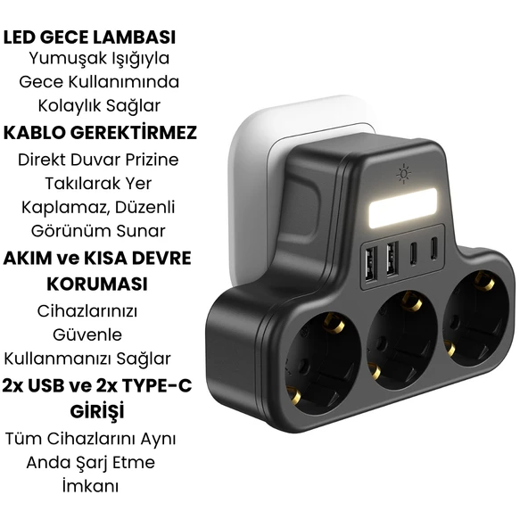 3’lü Duvar Tipi Akım Korumalı Priz  2 USB A + 2 Type C Girişli  LED Gece Lambalı Akıllı Çoklu Priz ürün görseli 1