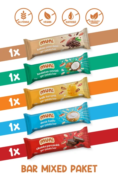 muni Karma Bar Tanışma Paketi ürün görseli 1