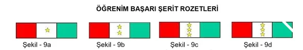 Öğrenim Başarı Şerit Rozeti - Resim 2