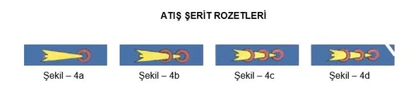 Atış Şerit Rozeti - Resim 2