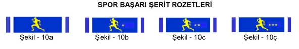 Spor Başarı Şerit Rozeti - Resim 2