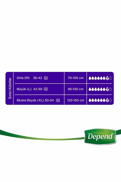 Depend Emici Külot L 10 Adet - Resim 4