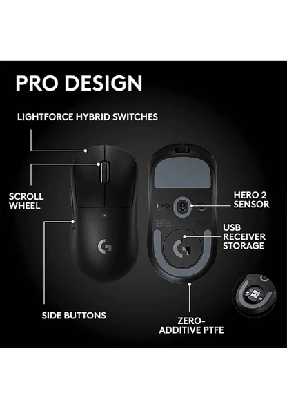 Logitech 910-007553 GPROX SUPERLIGHT 2SE Kablosuz Oyuncu Mouse Siyah - Resim 3