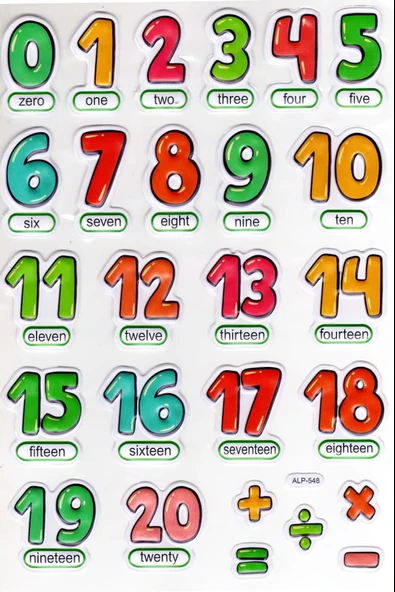 Sticker Kabartmalı A4 Boyutunda Stiker Defter, Planlayıcı Etiket-(lim548) - İngilizce Rakam Sayı ürün görseli 1