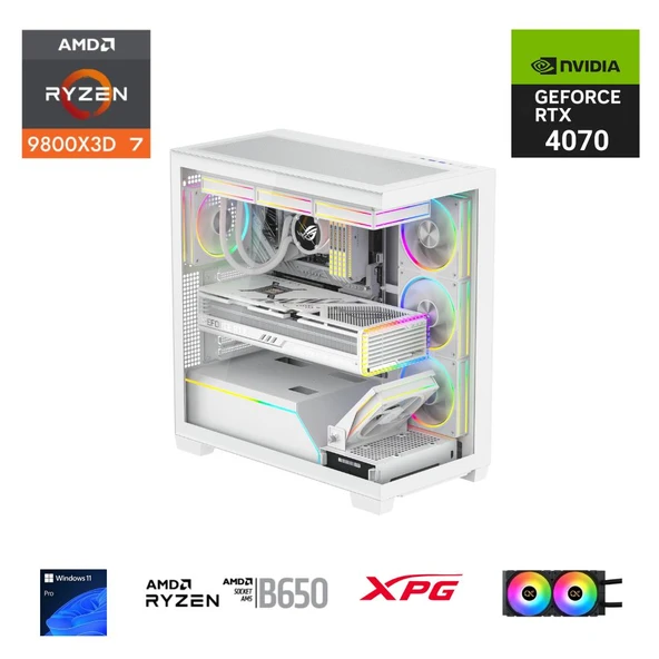 ETERNAL POWER RYZEN 7 9800X3D 32GB DDR5 1TB M.2 RTX 4070 B650 750W 240M ürün görseli 1