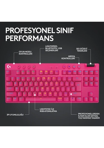 Logitech G Pro X TKL Lıghtspeed RGB Oyuncu Klavyesi - Pembe - Resim 5