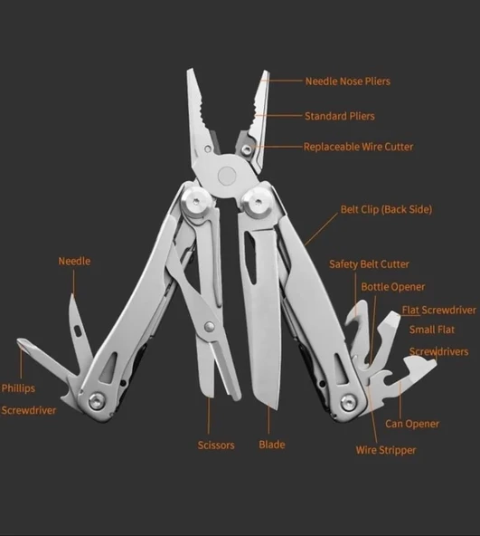 Grand Harvest GHK8 NO MOQ Multi Tool - Resim 5