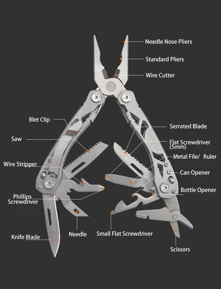 Grand Harvest GHK-PL102 Smart Lion Multi Tool - Resim 8