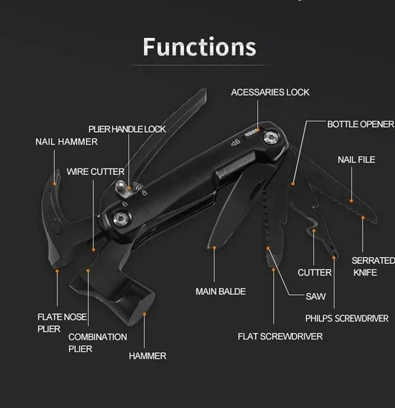 Grand Harvest GHK-PL105 Multi Hammer Tool - Resim 7