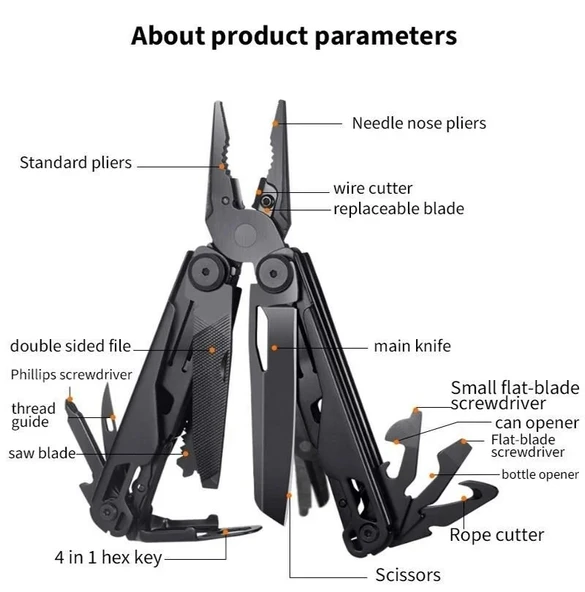 Grand Harvest GHK11-H Active Multi Tool - Resim 6