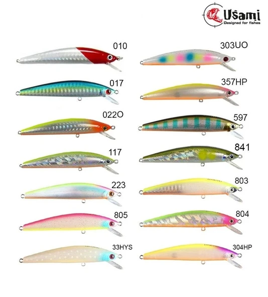 Usami Now 80F-SR 8cm 6.2gr Maket Balık - Resim 2