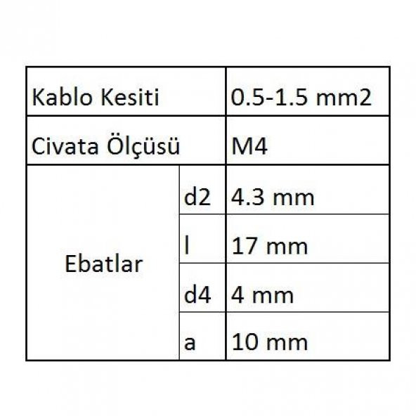 GCU4001 Çatal Uçlu İzoleli Kablo Ucu 100 Adet ürün görseli 1