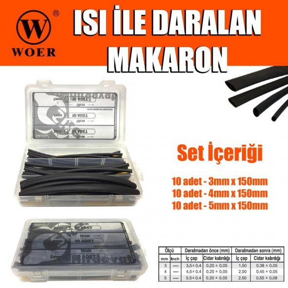 Makaron 3-4-5 Set ürün görseli 1