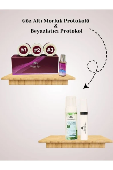 anka lazer Göz Altı Morluk Protokolü ve Beyazlatıcı Protokol ürün görseli 1