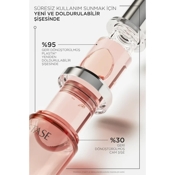L'huile Chroma Eclat  Refill Bakım Yağı 75 ml - Resim 6
