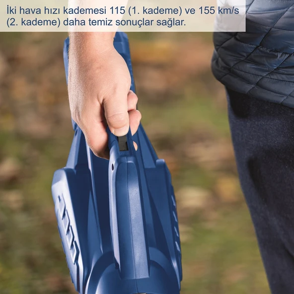 Scheppach C-BL700 Akülü Yaprak Üfleme - Resim 4