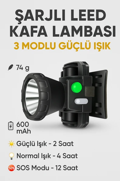 Şarj Edilebilir,600MAH , Güçlü Kafa Lambası, 46 mm Reflektör, 3 Modlu El Feneri ürün görseli 1
