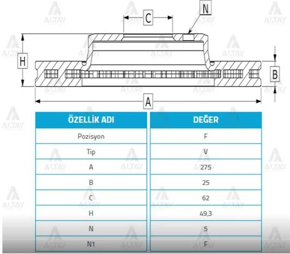 Fren Dıskı Corolla 06-13 Dızel D4d / Aurıs 07-13 / Rav4 00-05 Ben ürün görseli 1