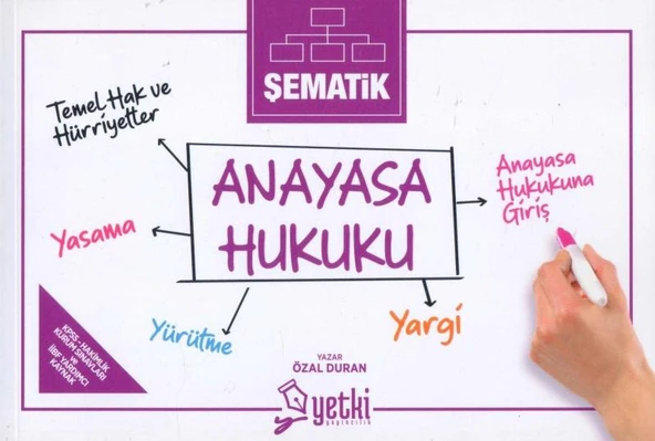 Şematik Anayasa Hukuku (Temel Hak ve Hürriyetler, Yasama, Anayasa Hukukuna Giriş, Yargı, Yürütme) ürün görseli 1