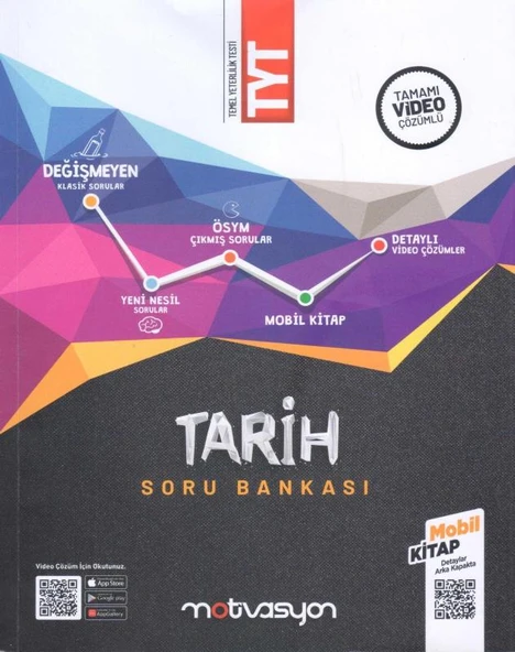 TYT Tarih Soru Bankası - Tamamı Video Çözümlü (Değişmeyen Klasik Sorular + Yeni Nesil Sorular + ÖSYM Çıkmış Sorular + Mobil Kitap + Detaylı Video Çözümler) Renkli Baskısı ürün görseli 1