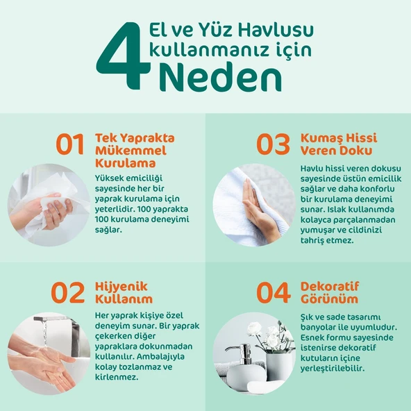 Sofia 100'lü El ve Yüz Havlusu 2 Paket - Resim 6