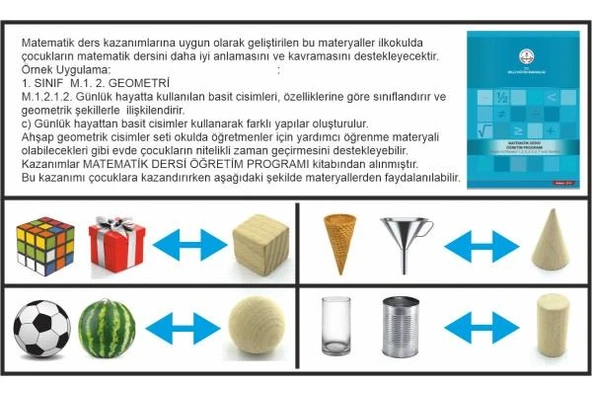 AHŞAP GEOMETRİK CİSİMLER - Resim 5